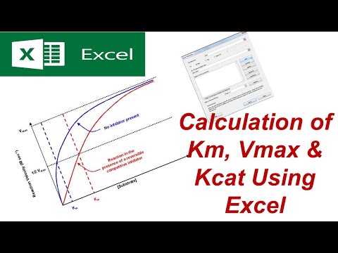 Enzyme Km, Vmax & Kcat Calculation Using Excel Solver (Easy Method)