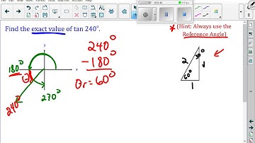 Unit 2 1 5 Special Triangles and Reference Angles give Exact Ratios