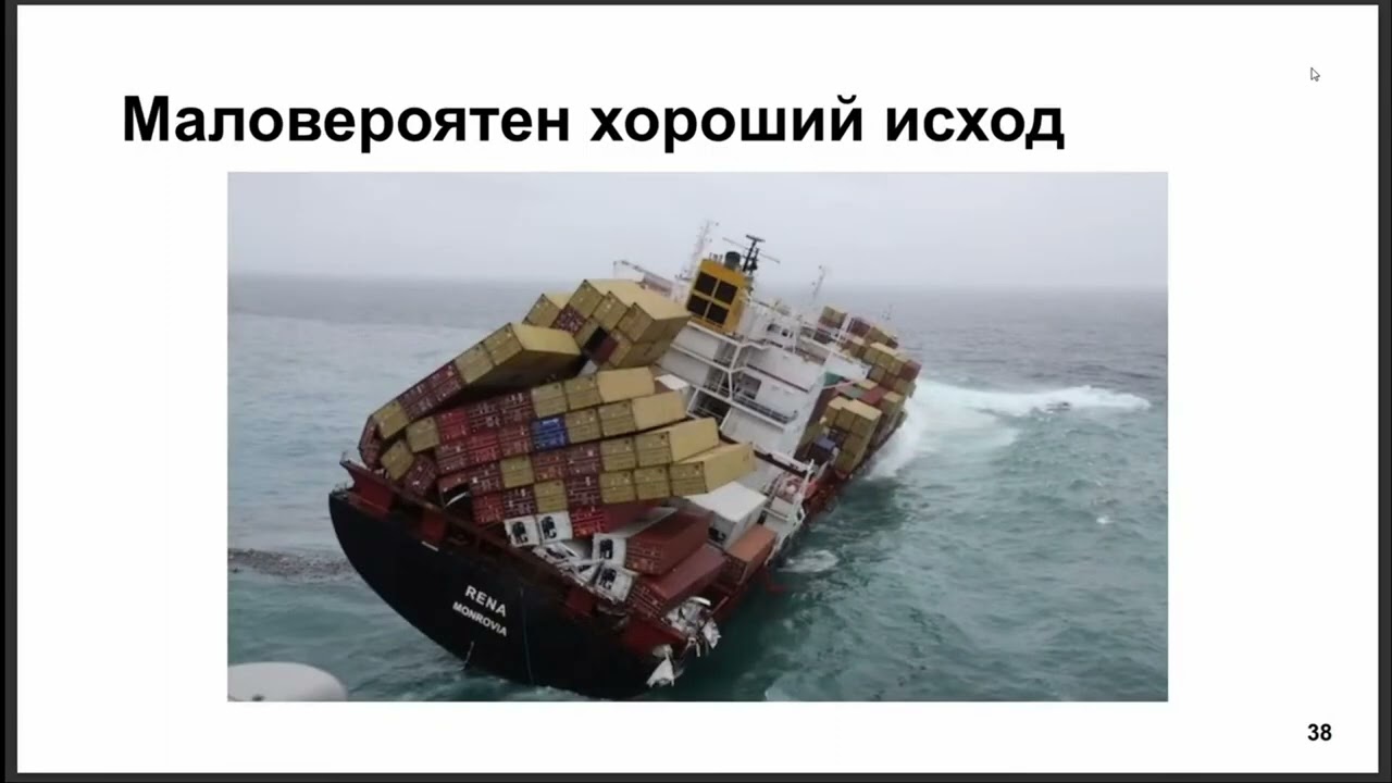 Алексей Федулаев. (Не)безопасная безопасность