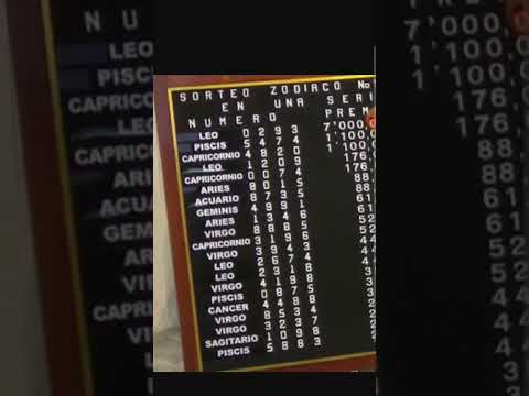 Resultados Sorteo Zodiaco.