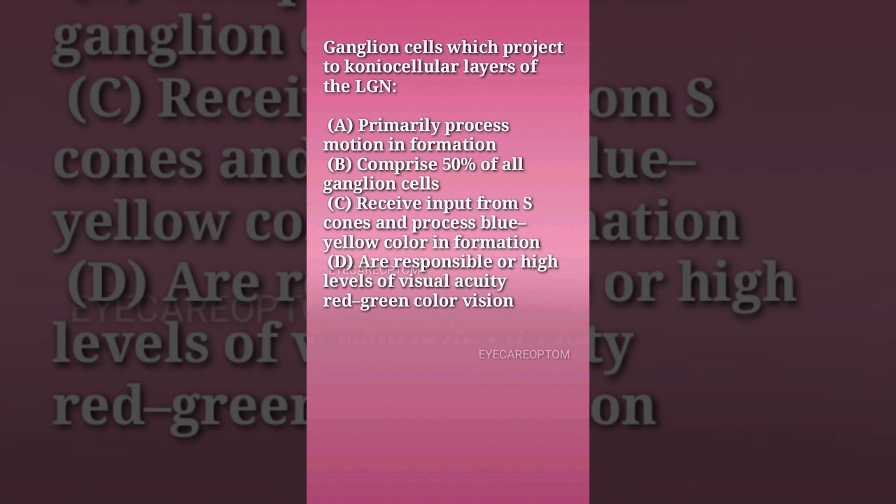 MCQS from Visual optics in dha moh haad prometric optometry questions 