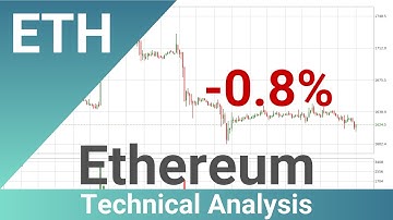 Daily Update Ethereum | How To Read/Understand Technical Trend Analysis? | FAST&CLEAR | 04.Sep.2023