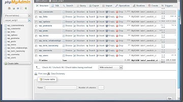 Deleting Pending WordPress Comments from your Blog