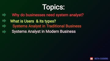 What is a system analyst| Traditional Business| Modern Business| BCA/MCA/IGNOU
