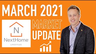 San Jose Housing Market Update
