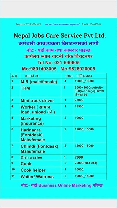 march-6-2022-job-vacancy-in-biratnagar-urgent-job-vacancy-2021-in