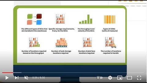 Types of Warehouse Slotting Strategy – Improving Warehouse Productivity