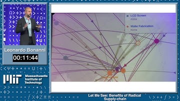 Sourcemap CEO Leonardo Bonanni on Radical Transparency @ Consumer Dynamics