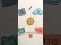 Harness Sdk Fix: Skip Bedrock Defaults and Run a Python OpenAI Agent Fast