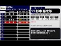 2021年 オリックス・バファローズ 1-9+α