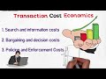 MBA 101 Corporate Governance, Transaction Cost Economics ...