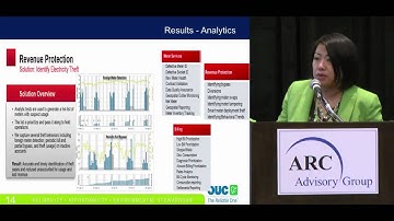 New Analytics for IIoT w/ Orlando Utilities Commission