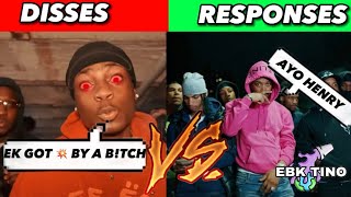 NYC Drill Rappers Disses Vs Responses (Sha ek,Kyle Richh,DD Osama,KayFlock,Sugarhill Keem)