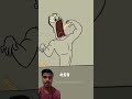 Morning time #animation #memes #cartoon