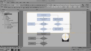 day05 shiro   5基于url拦截 用户授权实现 spring mvc - 2015最新springmvc+mybatis+shiro视频教程