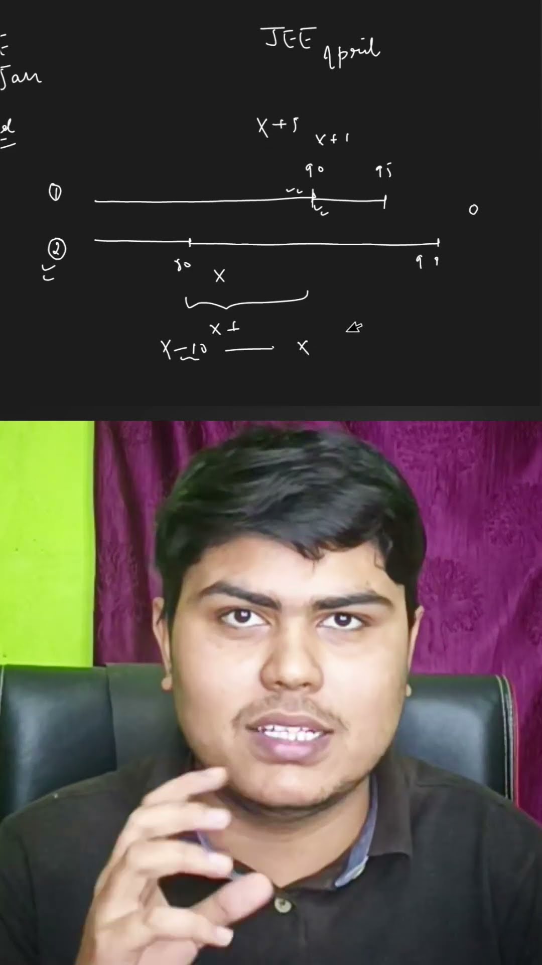 JEE MAINS April | JEE 2025 | IIT JEE | Snehit Mishra | Motivation