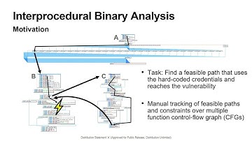 BAR 2023 - Blaze: A Framework for Interprocedural Binary Analysis
