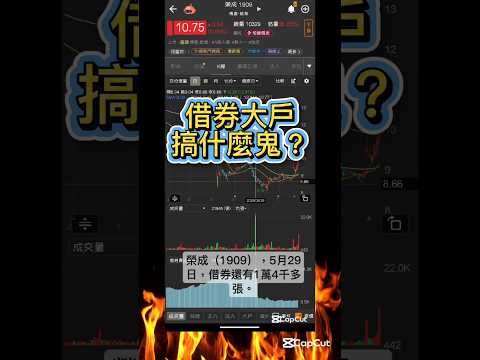 為什麼借券大戶回補，不久後股價會噴噴！？