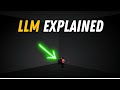 What's an LLM [Large Language Model]? The AI Core
