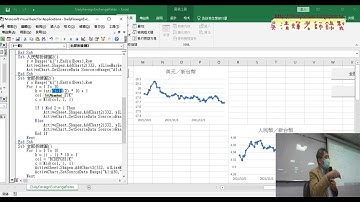 05 全部折線圖完成