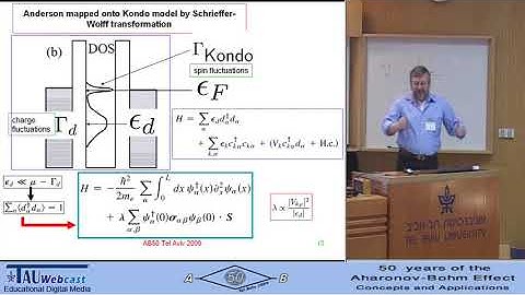 Aharonov-Bohm-Casher Effects in a Mesoscopic System: Exact Results
