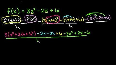 Difference Quotient - Quadratic Function