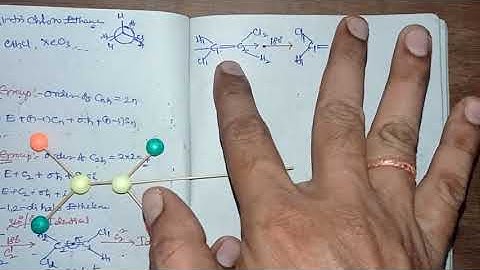 Cnh Point Group_ C2h Point Group-Symmetry Elements Trans 1,2-di chloro Ethylene molecule
