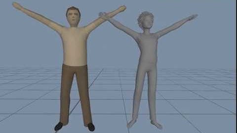 ipisoft v4 mocap test.  6 ps3 cams and two move controllers for wrists