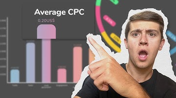 The Keys to Improve your Facebook Ads Strategies in 2023 💲📈 [FACEBOOK ADS STUDY 2023]