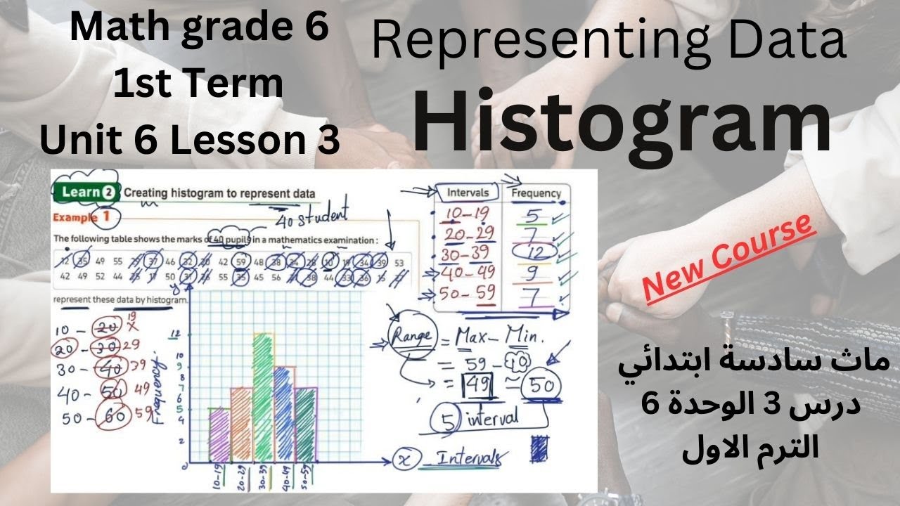 Representing Data using Histogram - Lesson 3 - unit 6 - Grade 6 - 1st ...