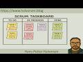 Taskboard