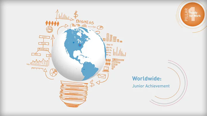 ManpowerGroup: Doing Well By Doing Good