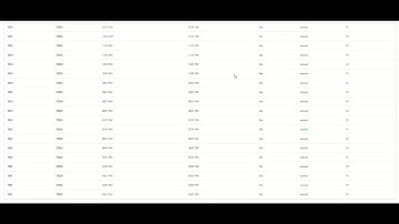 🚆 Railway Anukriti | AI-Powered Train Traffic Control for Maximizing Section Throughput