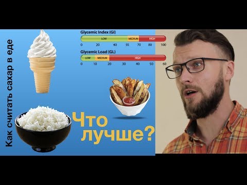 Как посчитать сахар в продуктах? | Похудеть и/или выздороветь мешает скрытый сахар! - Виктор Огнев Как посчитать сахар в продуктах? | Похудеть и/или выздороветь мешает скрытый сахар! - Виктор Огнев