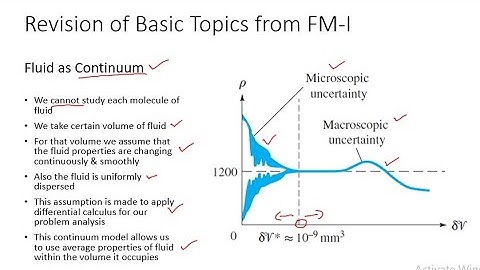 Lecture 1  Fluid Mechanics II | Revision of Basic Fluid Mechanics Concepts       |