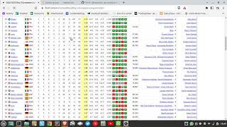 As ESTATÍSTICAS MAIS CONFIÁVEIS para você realizar a sua APOSTA ESPORTIVA | PYTHON screenshot 1