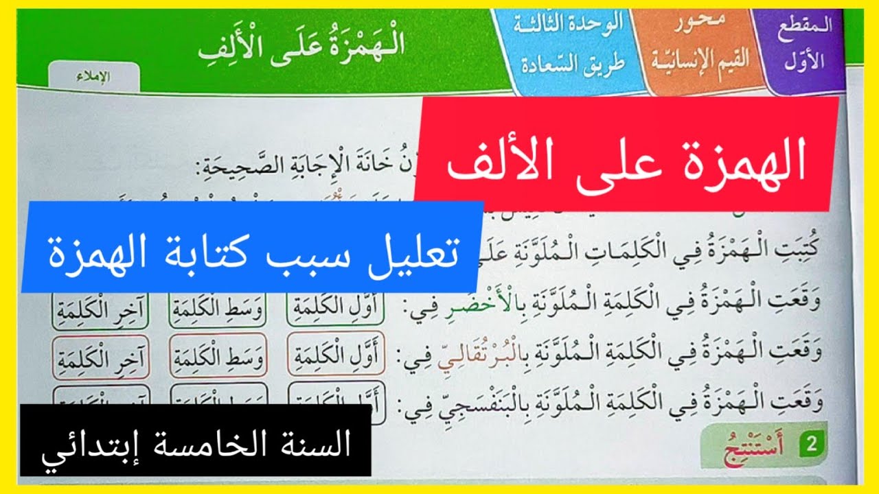 الهمزة على الألف (كل الحالات مع طريقة تعليل سبب كتابتها)