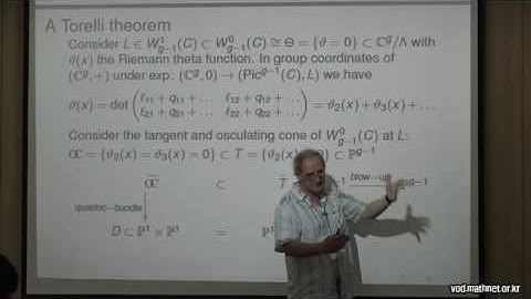 Tate resolutions and direct image complexes. I / Frank-Olaf Schreyer