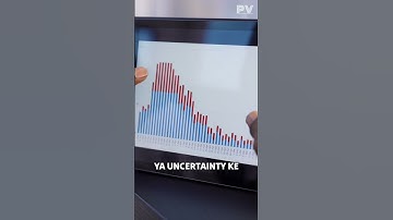 asset allocation #finance #shorts #assetallocation #hindi