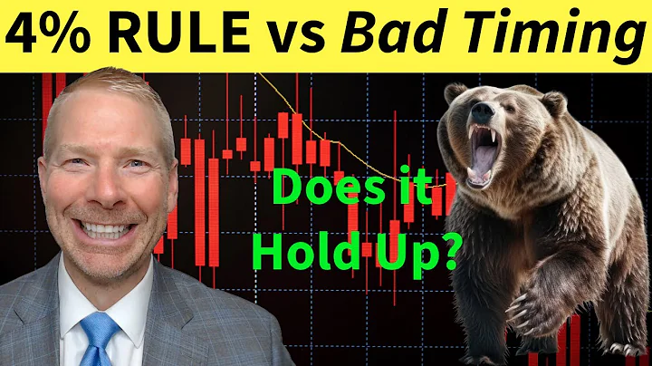 4% Rule vs Bad Timing and Sequence of Returns Risk. What Happens if You Retire Before a Stock Crash?