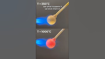 Hot Ball vs. Glowing Hot Metal Ball  #experiment #science