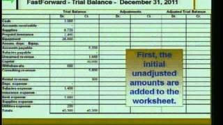 Accounting 1: Program #12 - "Adjusting Journal Entries"