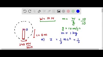 A uniform rod rotates in a horizontal plane about a vertical axis through one end. The rod is 6.00 …