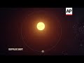 Animation: What Are Exoplanets