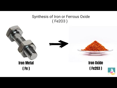 Synthesis of Iron Oxide (Fe2O3) Using Electrolysis - DIY Science Experiment