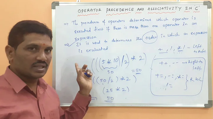 OPERATOR PRECEDENCE AND ASSOCIATIVITY IN C PROGRAMMING WITH EXAMPLE