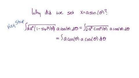 7.3 Trigonometric substitution
