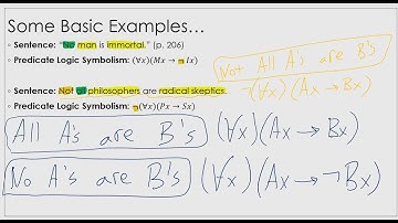 Symbolic Logic V: Quantifiers & Predicates