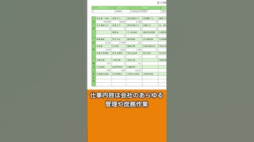 【給与明細】事務職(総務部)の正社員2年目！これがリアルな給料 #shorts