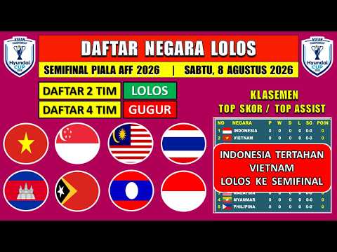 amanah178 x hargatotoa - 2 NEGARA LOLOS !! DAFTAR NEGARA LOLOS SEMFINAL PIALA AFF 2026 - BAGAN SEMIFINAL PIALA AFF 2026